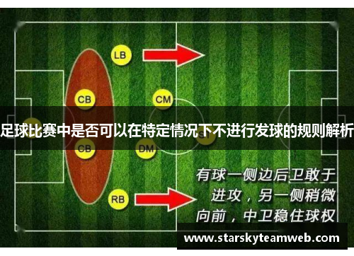 足球比赛中是否可以在特定情况下不进行发球的规则解析