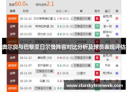 奥尔良与巴黎圣日尔曼阵容对比分析及球员表现评估